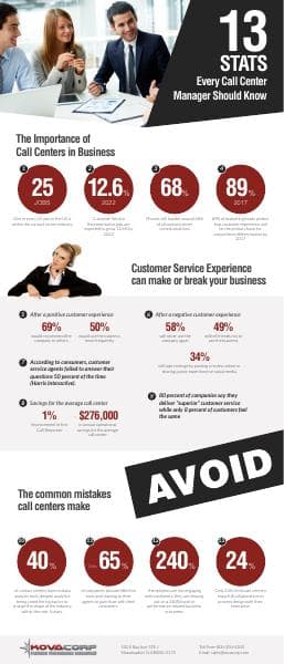 kovacorp_infographic_01