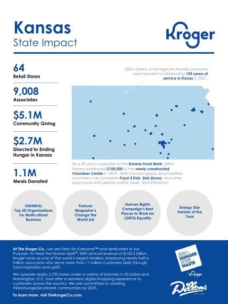 Kroger-FactSheet-Kansas_FINAL