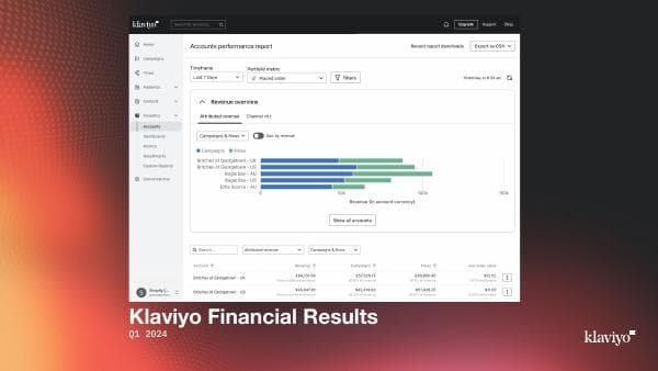 KVYO-FY24-Q1-Earnings-Presentation