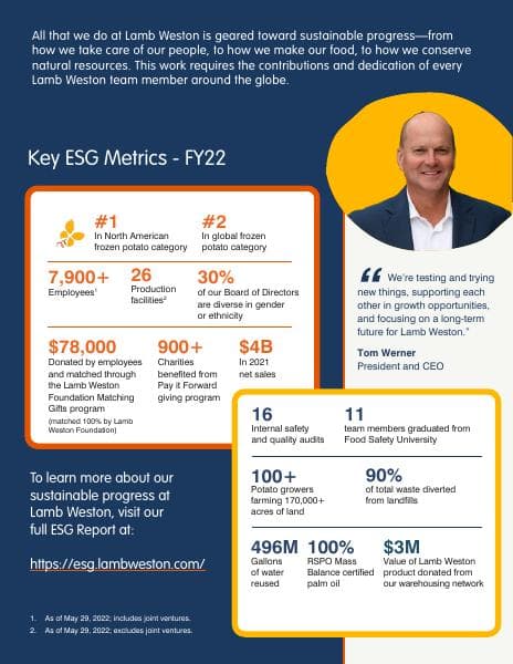 lambweston-2022-esg-fact-sheet