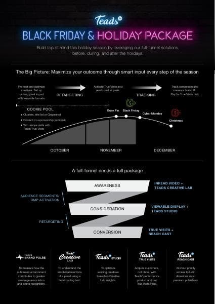 +LATAM+%20holiday%20package%20one%20pager%20ENG