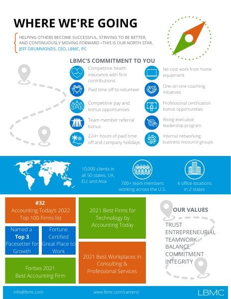 LBMC-Careers-Benefits-Overview