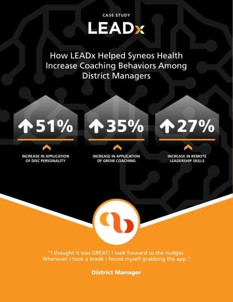 LEADx-Syneos-Case-Study