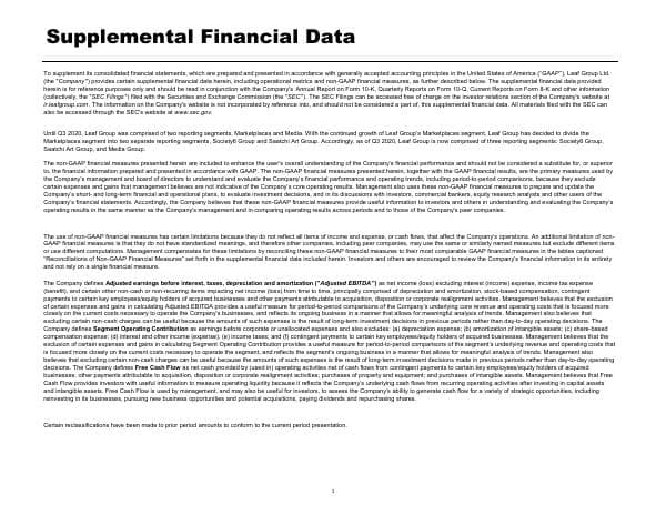 Leaf Group_Q3 2020_925_61925