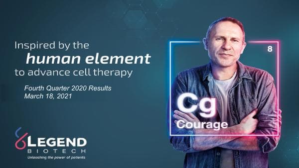 Legend Biotech_March_2021_581_67581