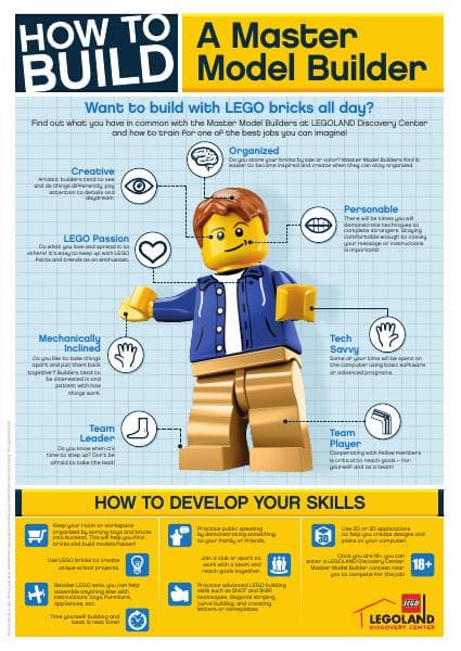Lego_MB_InfoGraphic
