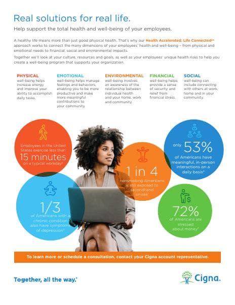 life-connected-infographic