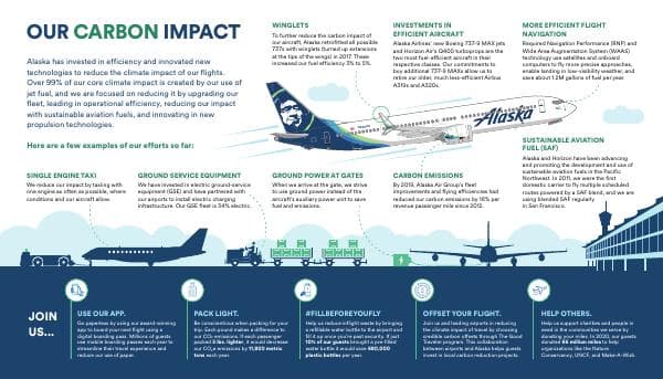 LIFT-Infographic_FINAL
