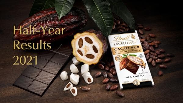 Lindt & Sprüngli_July_2021_11_72011