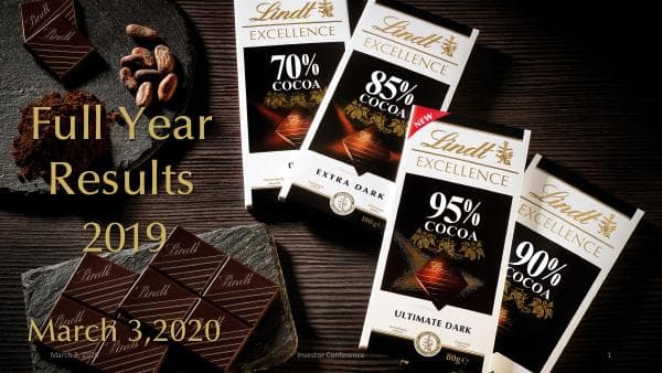 Lindt & Sprüngli_March_2020_969_52969