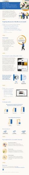 LinkedIn_BlackRock_Case_Study_Onesheeter