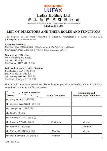 List+of+Directors+and+their+roles+and+functions