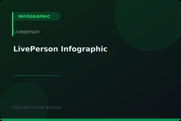LivePerson_Infographic