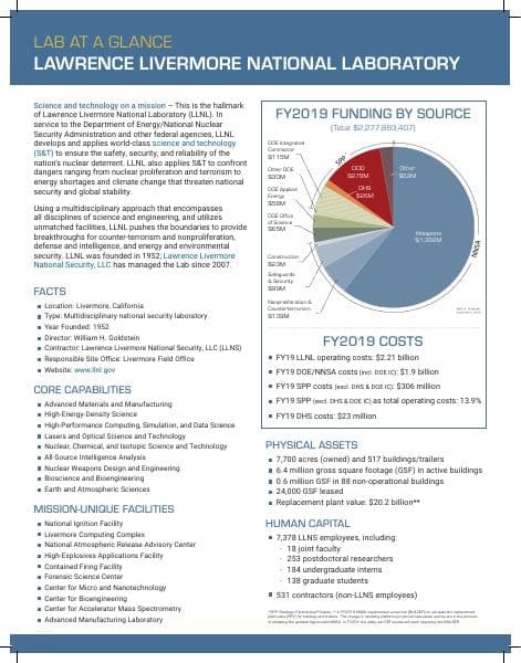 LLNL_At_A_Glance