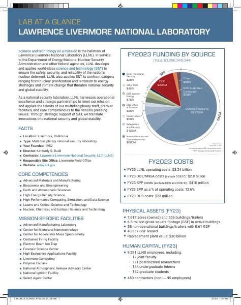 LLNL_Read_Ahead_Material_FY24