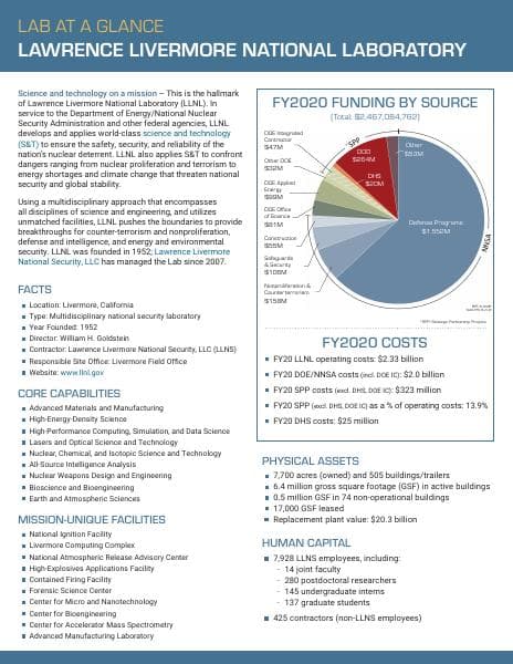 LLNL%20at%20a%20Glance%20FACT%20SHEET