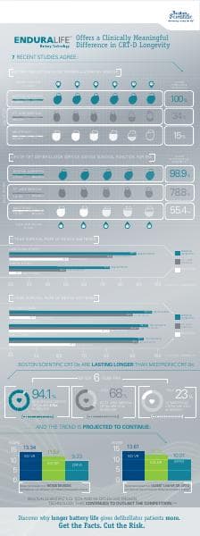 Longevity%20Proof%20Infographic