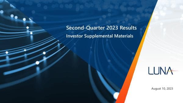 Luna Innovations__2023__3_96003