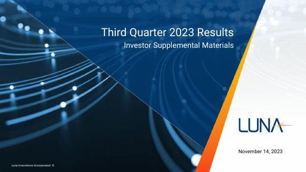 Luna Innovations__2023__57_98057