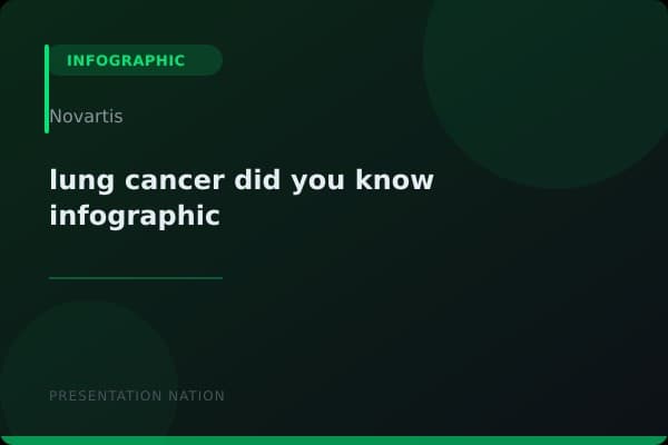 lung-cancer-did-you-know-infographic