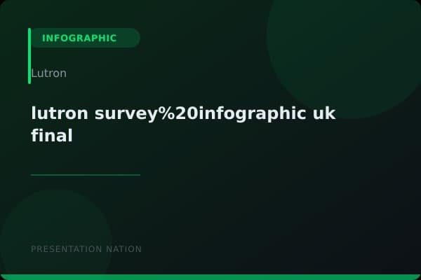 lutron_survey%20infographic_uk_final