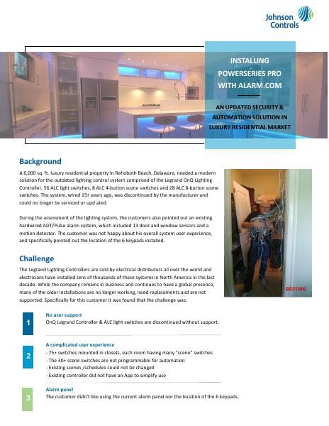 Luxury-property-Case-Study