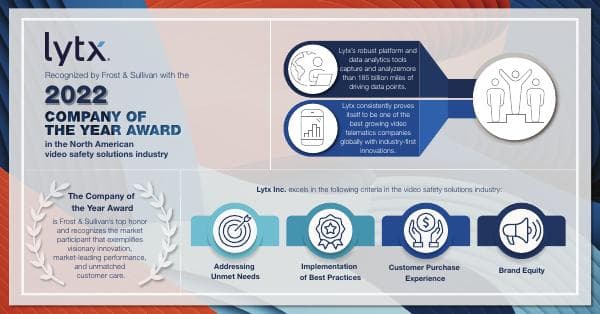 Lytx-Inc.-Research-Graphic