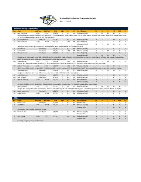 lz241frjfevn1z3aln0x