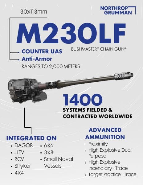 M230LF-Bushmaster-Chain-Gun-Infographic