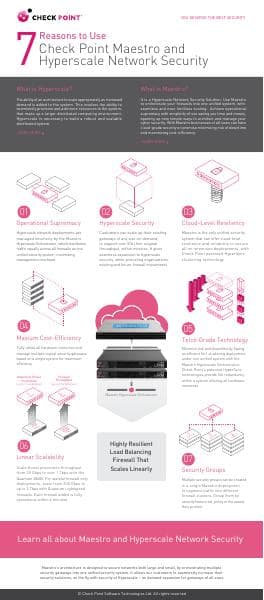 maestro-hyperscale-network-security-infographic