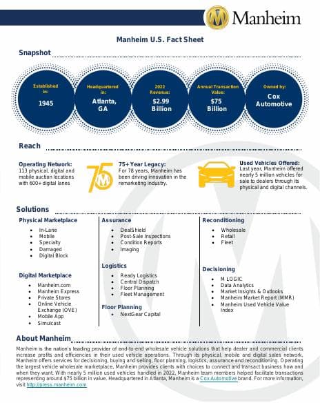 Manheim%20Fact%20Sheet-Jan-2023-Final