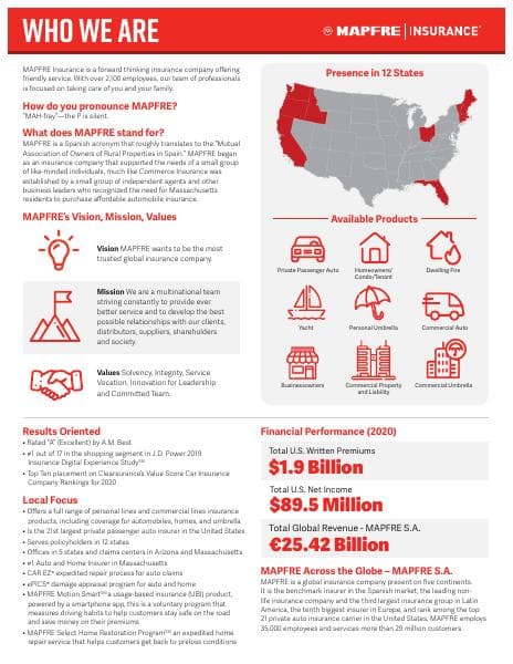 MAPFRE_Insurance_2021_Fact_Sheet