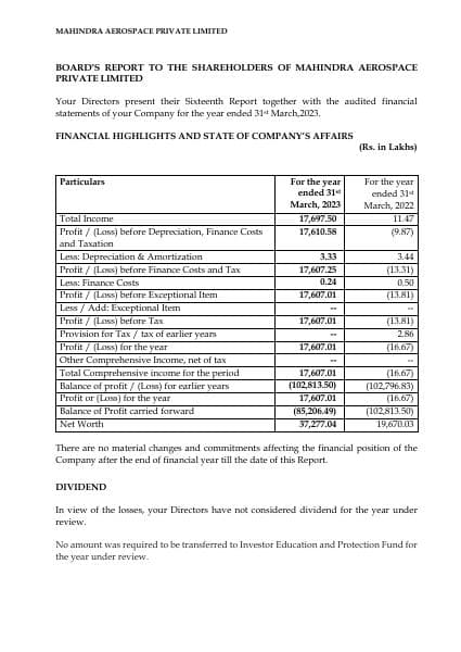 MAPL-16th-ANNUAL-REPORT-2023_compressed