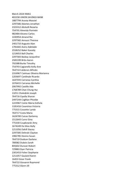 March-2024-NMLS-Weblist
