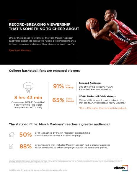 MarchMadness_2024_infographic_Final