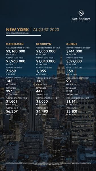 Market_Update_2023_8