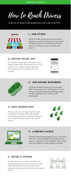 Marketing-Infographic
