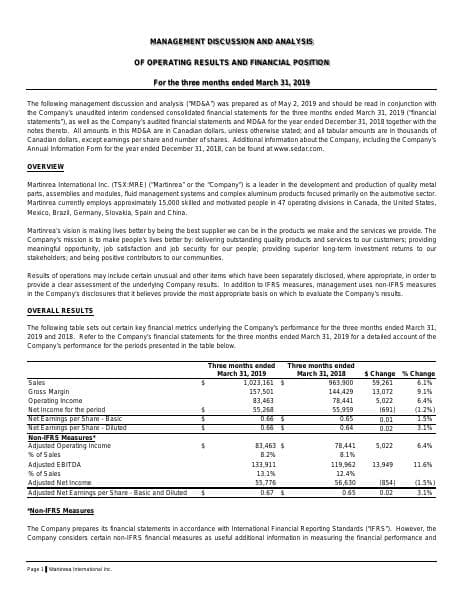 Martinrea International_May_2019_574_41574