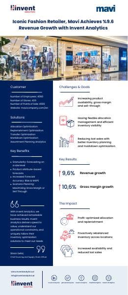 mavi-case-study-infographic
