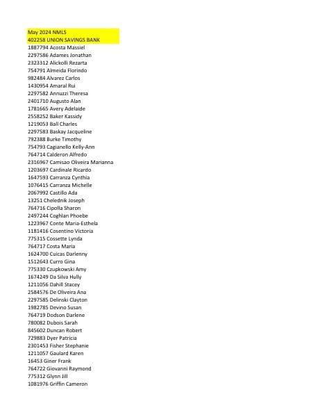 May-2024-NMLS-Weblist