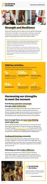 McD-Earnings-Q42020-Infographic