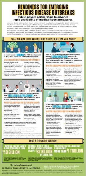 MCM-Partnership-rev4