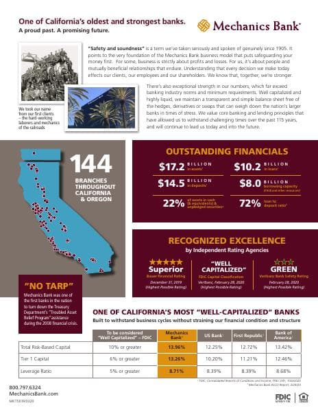 Mechanics-Bank-Fact-Sheet