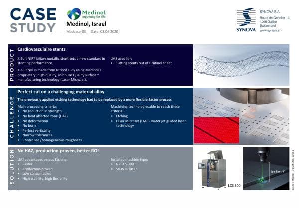 MED03%20Case%20Study%20-%20Cutting%20of%20Nitinol%20stents