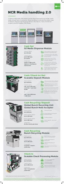 Media%20Handling%202.0%20Infographic