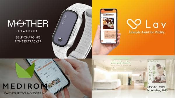 Medirom Investor Presentation