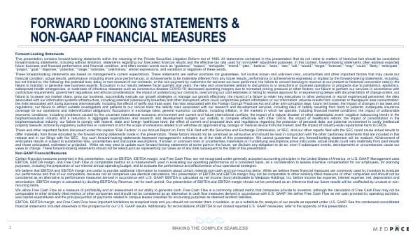 Medpace Holdings__2023__728_92728