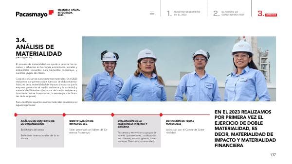 Memoria%20Anual%20Integrada%202023%20Pacasmayo%20-%20Anexos