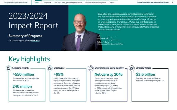 Merck_ImpactReport_Summary_2023-24