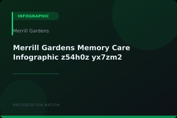 Merrill_Gardens_Memory_Care_Infographic_z54h0z_yx7zm2
